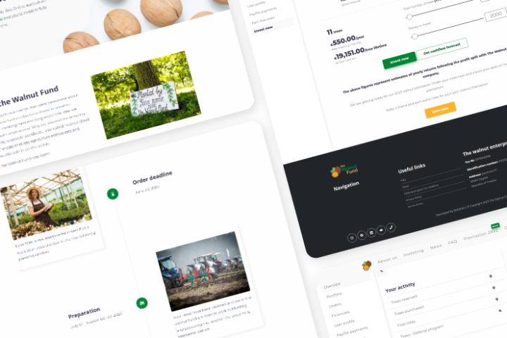 The Walnut Fund iskustva - Sumiranje dosadašnje saradnje sa firmom The Walnut Fund Srbija 3 Walnut fund iskustva - Sumiranje dosadašnje saradnje sa firmom The Walnut Fund Srbija