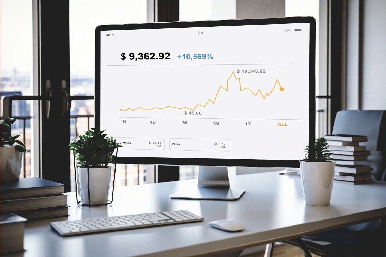 Izrada WordPress plugina prema vašim potrebama 5 Odlična ideja za investiciju i pasivni prihod