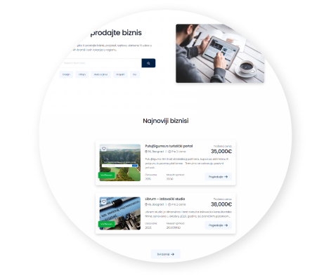 MVP platforma / Web aplikacija za startap Bizzy 3 Bizzy - Portfolio- Najveći izazovi