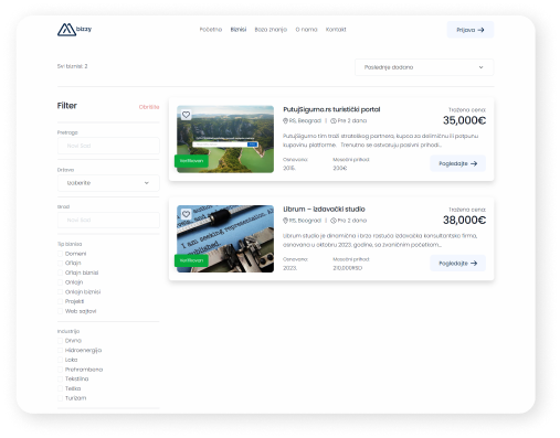 MVP platforma / Web aplikacija za startap Bizzy 2 Cilj bizzy