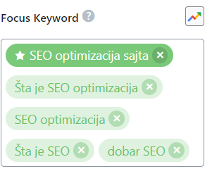 SEO optimizacija sajta - Uticaj sadržaja na SEO