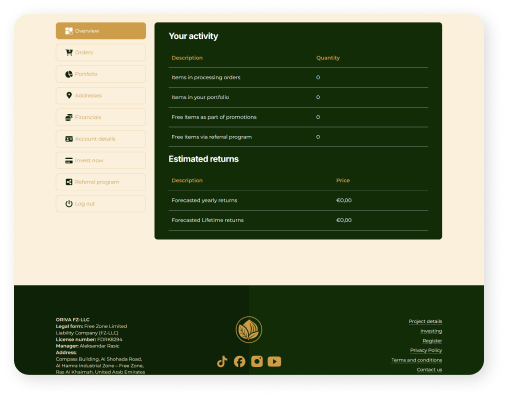 Organic Hazelnut Fund - Platforma za investiranje